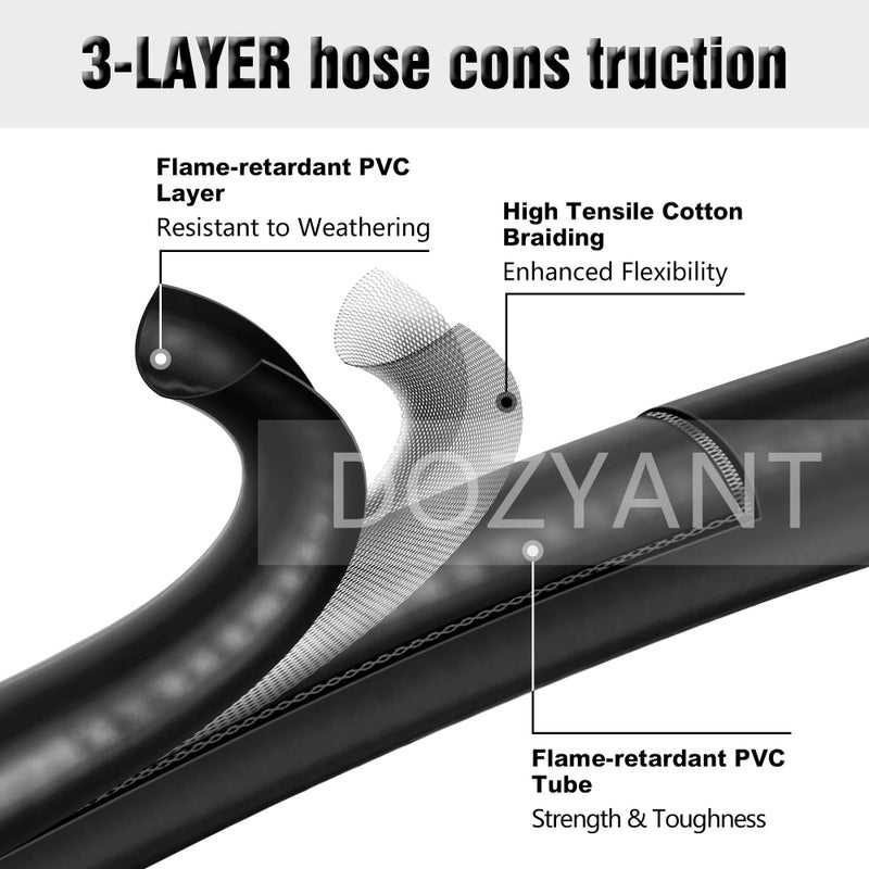 DOZYANT 12 Feet Propane Hose with Gauge,Include Tank Adapter Converts POL 100 lb LP Tank to QCC1 for Gas Grill, Stove and More Propane Appliances - Image 2